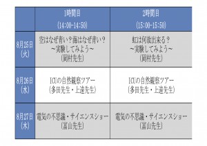 プレゼンテーション1